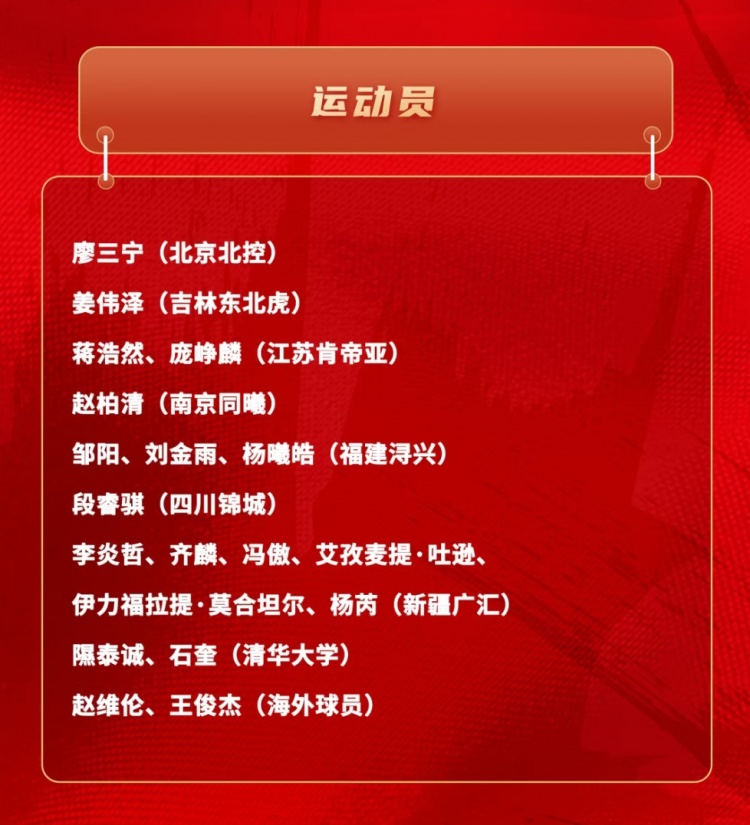 开云登录入口-中国男篮短训名单：新疆队6人 赵维伦&amp;王俊杰+清华隰泰诚&amp;石奎